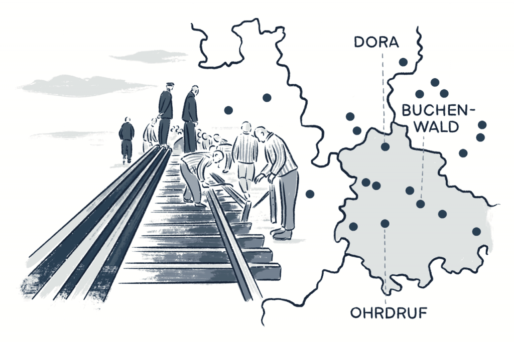Schulprojekt » Deutsche Erinnerungslücke KZ Ohrdruf – ›Buchenwald war überall‹«
